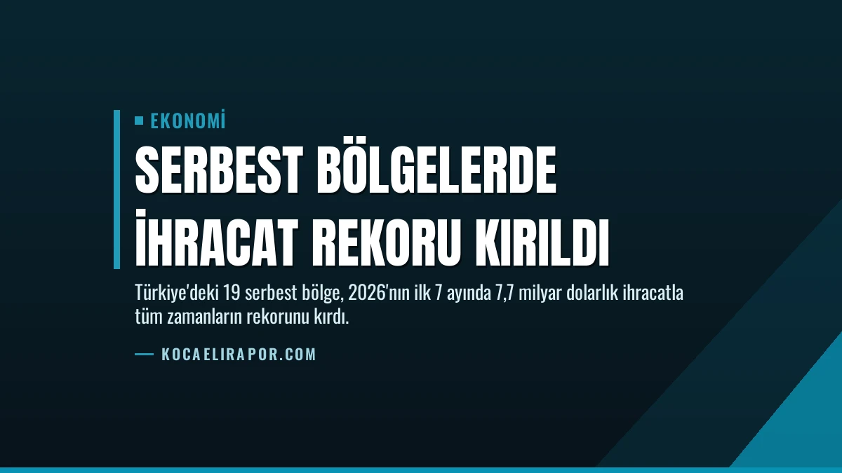 Serbest Bölgelerde İhracat Rekoru Kırıldı