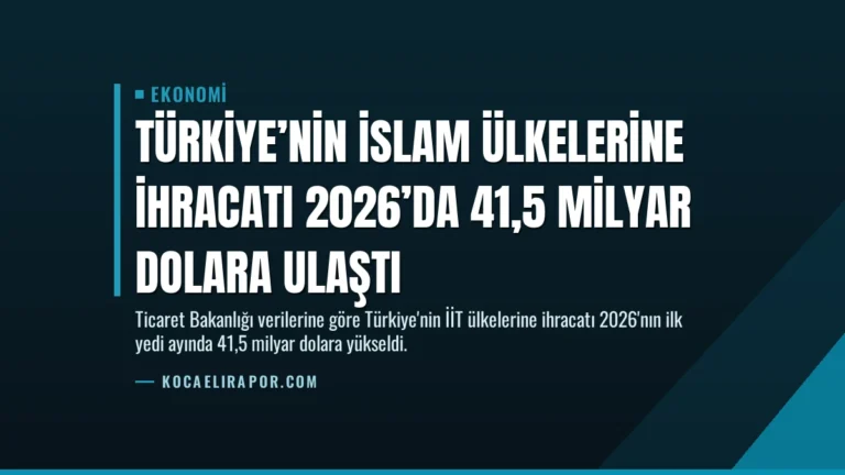 Türkiye’nin İslam Ülkelerine İhracatı 2026’da 41,5 Milyar Dolara Ulaştı