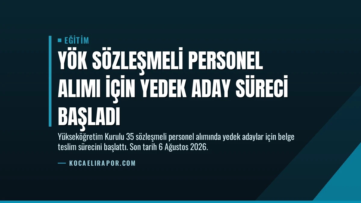 YÖK Sözleşmeli Personel Alımı İçin Yedek Aday Süreci Başladı
