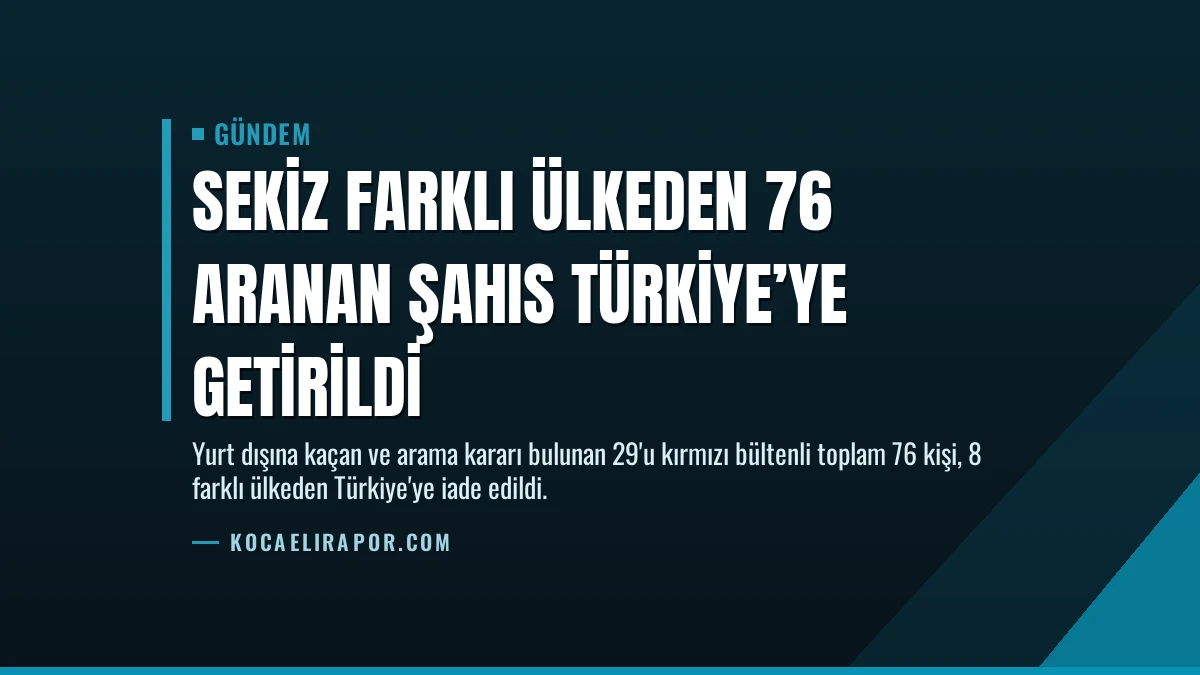 Sekiz Farklı Ülkeden 76 Aranan Şahıs Türkiye’ye Getirildi