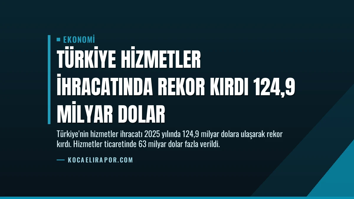 Türkiye Hizmetler İhracatında Rekor Kırdı 124,9 Milyar Dolar